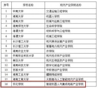 优秀!首批湖南省现代产业学院出炉,怀化高校1个…