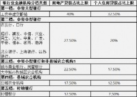 “钱”来了!全国所有购房人终于可以松口气了!