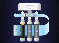 净水系统现在什么品牌好？碧然德mypure R8橱下净水器，让爱更有“芯”意