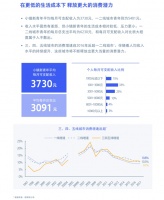 “小镇青年”能否成为定制家居行业的新的增长点?
