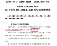 荣盛发展2021年1-2月签约金额124.85亿元 同比增长102.9%