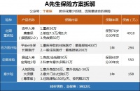 2021最大的泡沫陷阱即将杀到！谁也逃不掉...