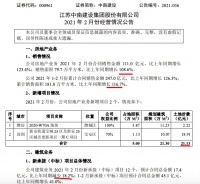 中南建设前2月销售同比增126% TOP100房企排24按年下降5名