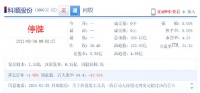 科顺股份公告：因筹划发行股份购买资产，今日起停牌