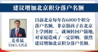全国人大代表姜希猛：建议增加北京积分落户名额