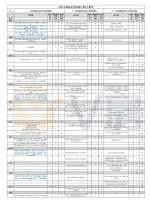 炸锅了!北京2021年供地计划流出,朝阳10宗,海淀...