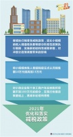 帮助新市民、青年人等缓解住房困难