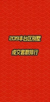 2019丰台区别墅成交套数排行