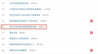 冲上热搜！“建议给单身青年提供租购房优惠”为何戳中痛点？