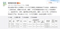 闽侯开年土拍创新高?楼面价达9110元/㎡ 这个板块又要涨?