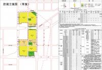 武宿国际机场改扩建涉城中村改造地块控规出修改方案