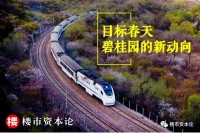 “两会提案”解读碧桂园三大动向