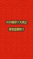 2021南京十大房企拿地金额排行