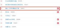 重庆二手房存量超20万套 房产中介服务标准变革引热议