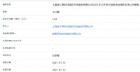 张江高科10.8亿元创新创业绿色专项公司债券获上交所受理