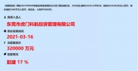 32亿！万科夺东莞虎门一宗商住地，须自持商业20年