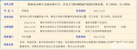 最新进展！胶州市这4所新学校开工、投用时间公布
