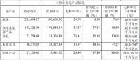 喜临门的硬仗！