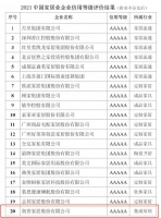 第一批5A级信用企业名单发布，奥普家居荣登榜单！