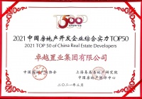 中房协发布年度TOP500榜单 卓越集团实力荣获三奖