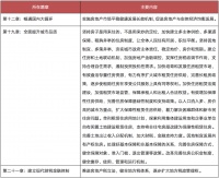 从“十四五”规划内容,看清未来五年房地产行业走向
