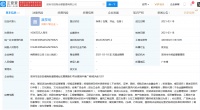 招商蛇口成立会展管理公司 注册资本1000万元