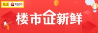 证件丨保定王七里店、二台村安置区获建设工程规划许可
