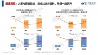 集成灶加盟有什么条件