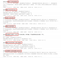 中建投信托：踩遍地产“网红雷”