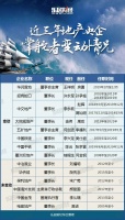 重构央企地产