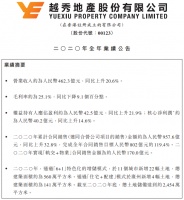越秀持TOD项目实现加速跑,这家老牌国企要冲击1122亿元了