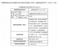 因违法发放房地产项目贷款 中国建设银行义乌分行被罚115万元