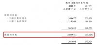 港龙中国：吕明“控分”有道