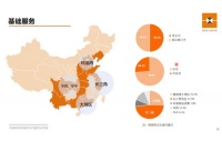 佳兆业美好：两个“平分秋色”