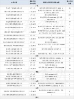 涉案总额1.8亿元!2021年67家陶企被列入“失信被执行人