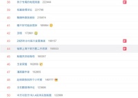 突然！上海链家下架上万套二手房源，发生了什么？