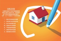 成都出台楼市调控“16条”：人房比超3倍楼盘限售5年 法拍房纳入限购限售