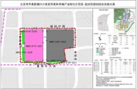 下一步,世界级原始创新承载区!怀柔科学城起步区规划公示