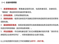 一文读懂丨2021深圳住房租赁发展趋势