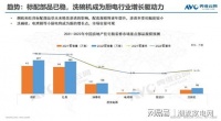 集成灶加盟利润高吗,集成灶加盟代理哪个牌子好