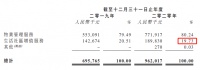 李春玲走“第三方”路线，银城生活净利率贴地
