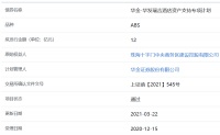 珠海华发瑞吉酒店12亿元ABS获上交所通过