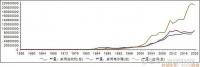 重注“智慧家庭”！海尔智家如何回应市场三大疑问？