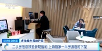 限购！限售！多个城市出手了 事关这两类房子！