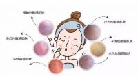 康芙美甘草精华液：敏感肌的克星，一瓶对抗N种“肌肤病”