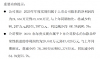 净利暴跌83.09%!茂业商业玩不动了?