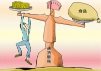 2021面对通货膨胀,资产如何保值增值?