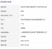 深圳东华假日酒店5亿元资产支持ABS已获深交所受理