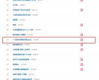 登上热搜！广东查处违规房贷超3亿元 要求相关银行限期整改问责