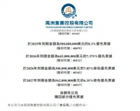 禹洲集团（01628.HK）现金流充裕，回购增持稳信心